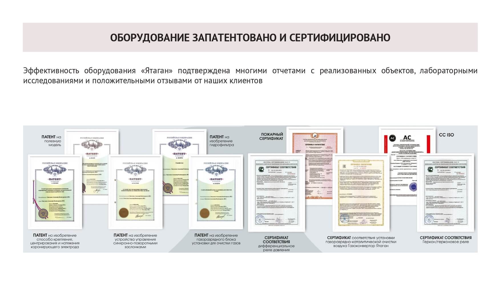 Сертификаты и патенты Ятаган